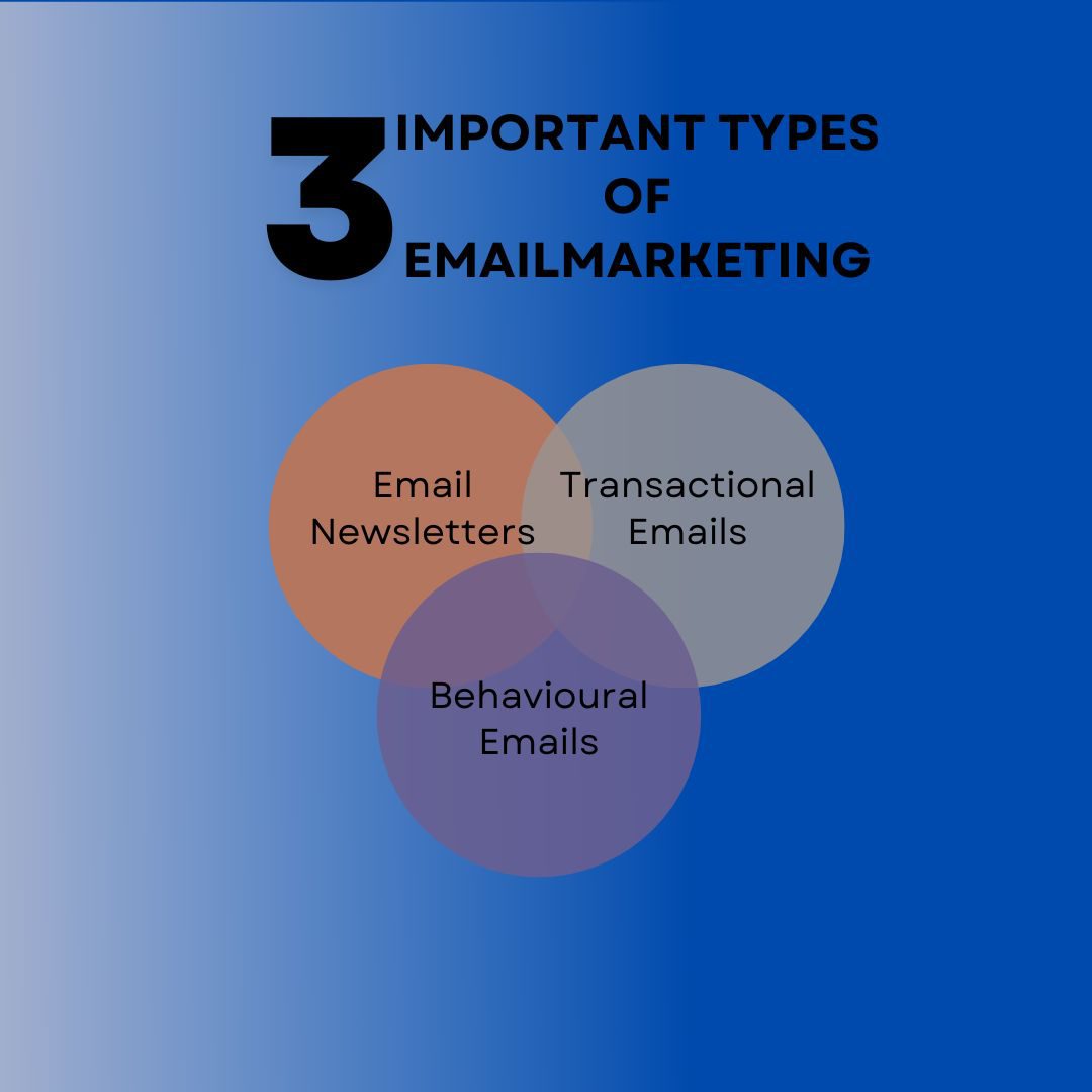 email marketing service