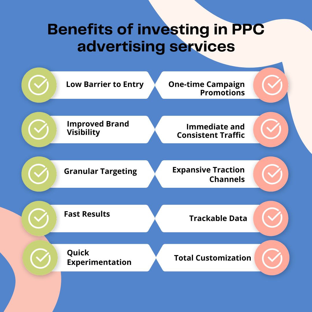 Benefits of PPC