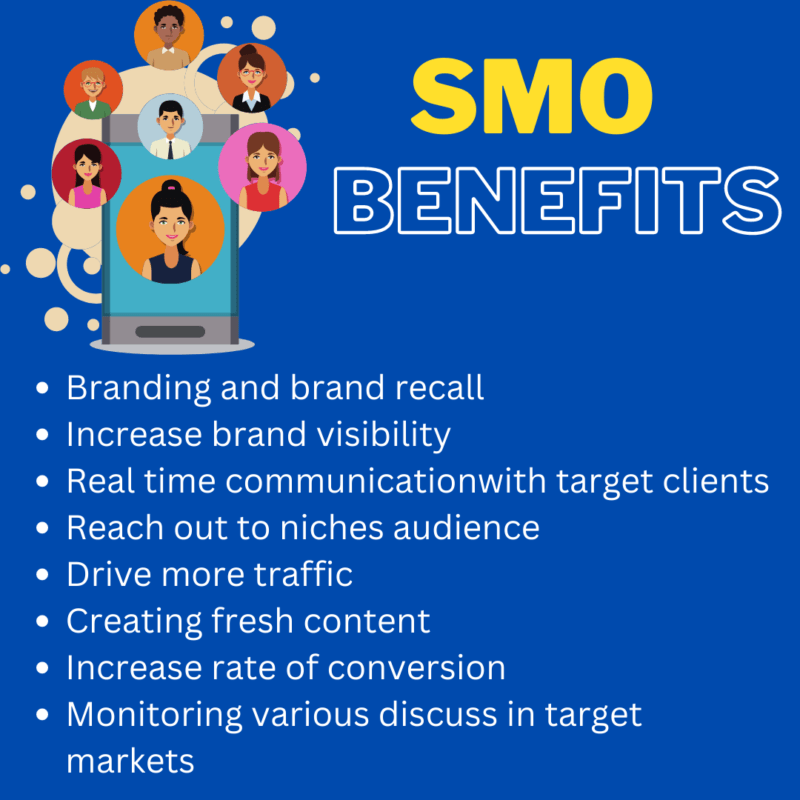 SMO Services boost your businesses with Cybertooth Incorporation