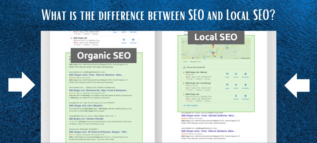 Local SEO services