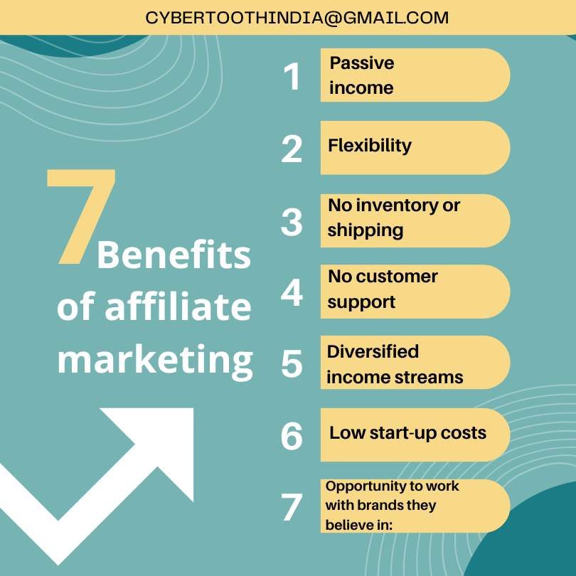 7 BENEFITS OF affiliate marketing