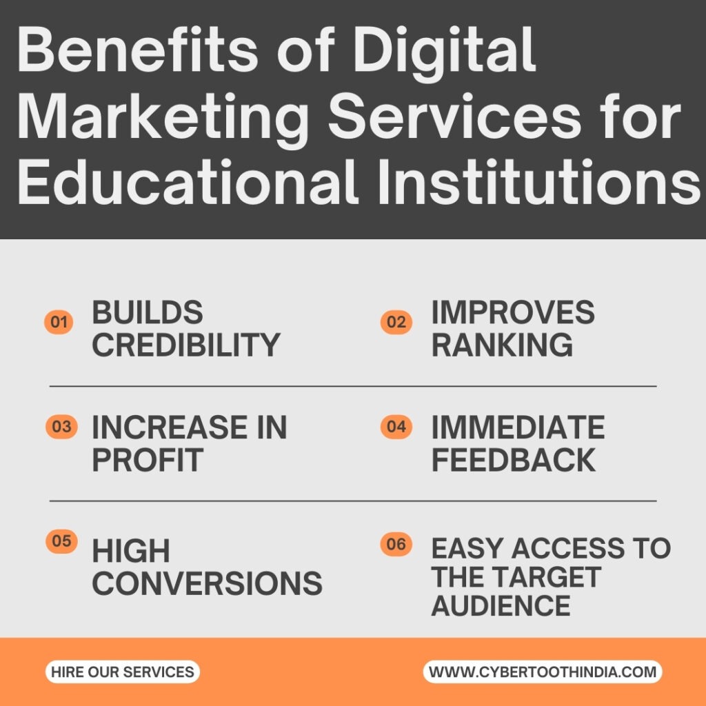 digital marketing strategies for education sector